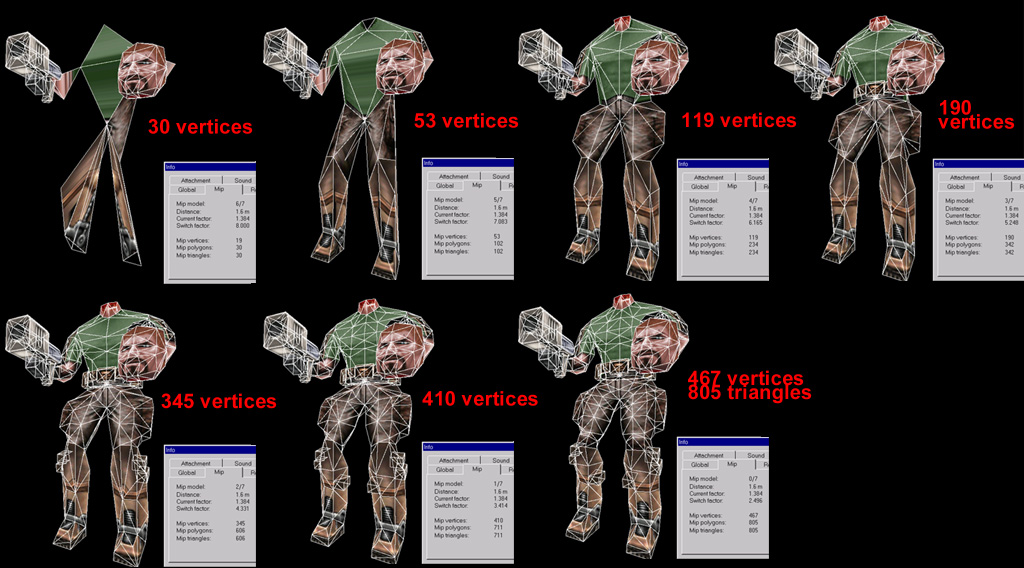 Headman-Model all LODs