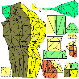 Leg-Model UV-Texture